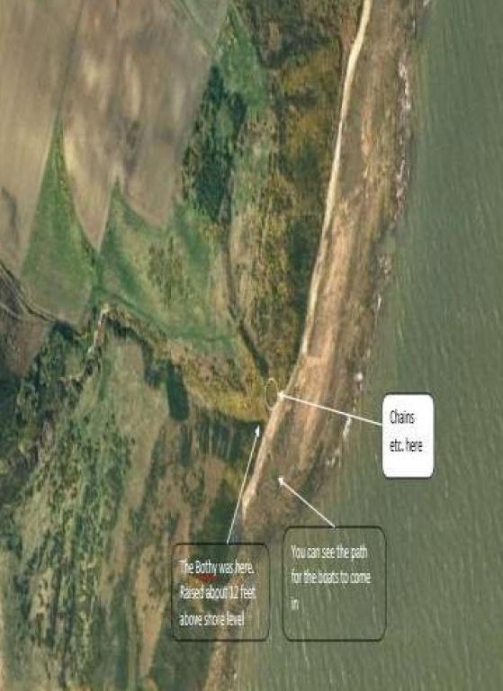 An aerial view of a coastal landscape. Annotations from bottom left to right: 'The bothy was here, raised about 12 feet above shore level', 'you can see the path for the boats to come in', 'chains etc. here'