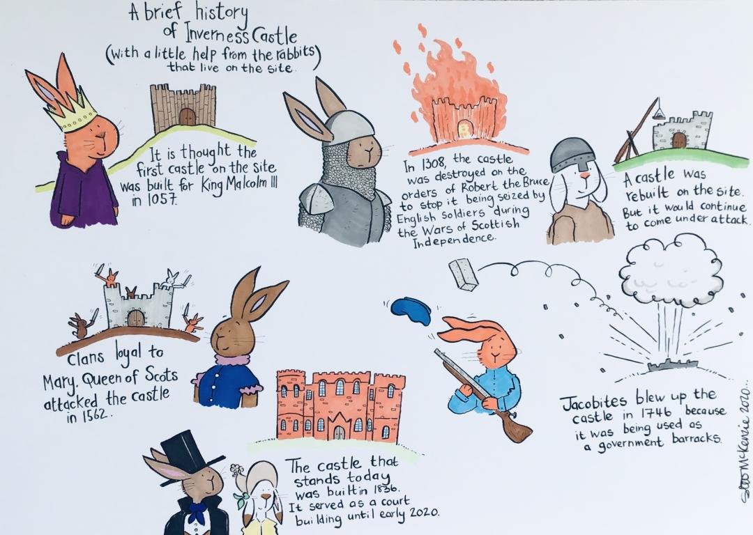 Cartoon which features the history of Inverness Castle as told by the rabbits who have inhabited it over the centuries